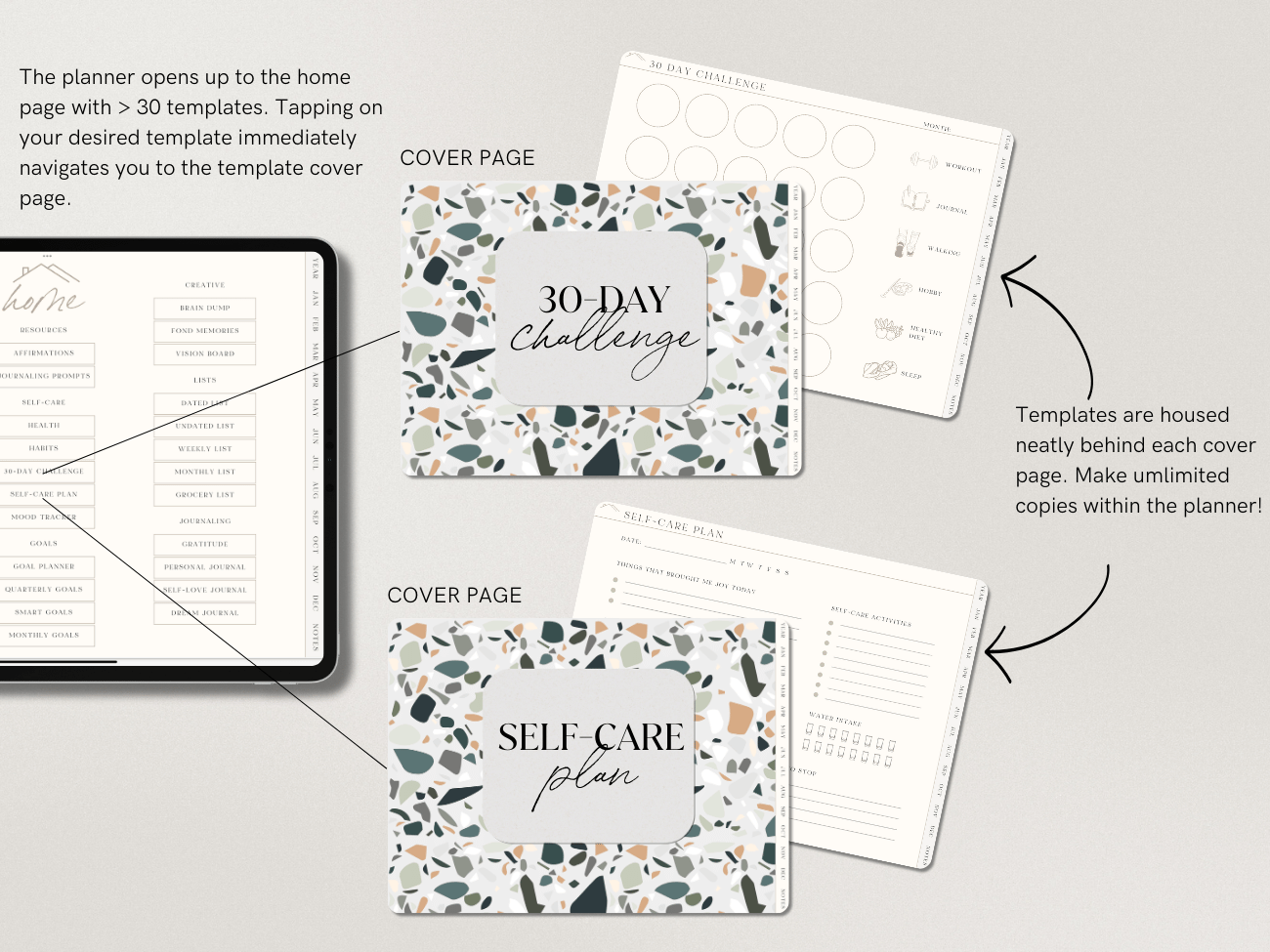Digital planner displaying cover pages with a terrazzo pattern and text "30-Day Challenge" and "Self-Care Plan". Behind the covers, there are templates with sections for activities like mood tracking, workouts, journal entries, meal planning, and sleep, with annotations explaining the cover pages and templates.