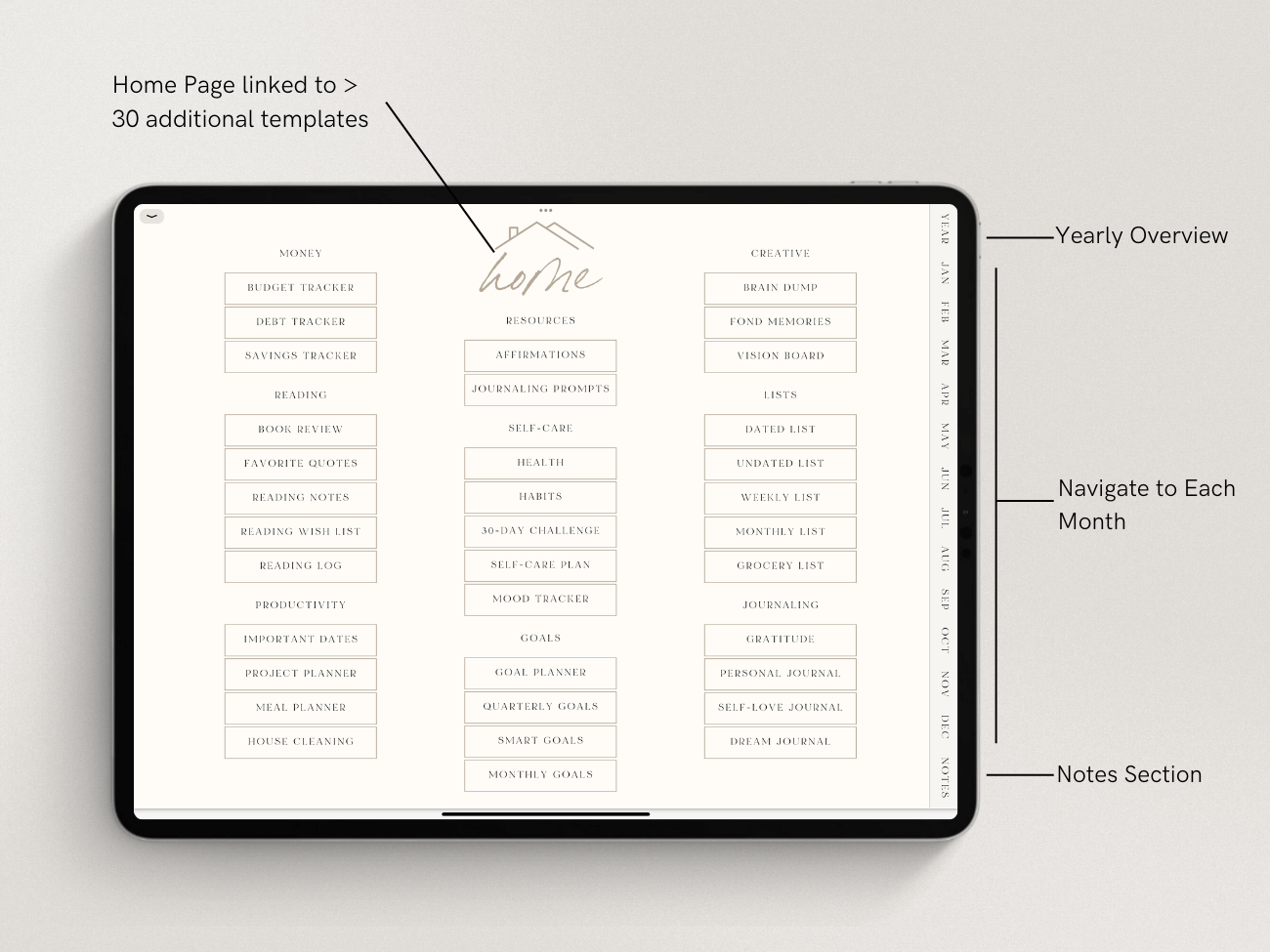 Digital planner or journal on tablet screen with sections for Money, Resources, Creative, Lists, Journaling, Goals, and Notes, featuring monthly navigation and a notes section.