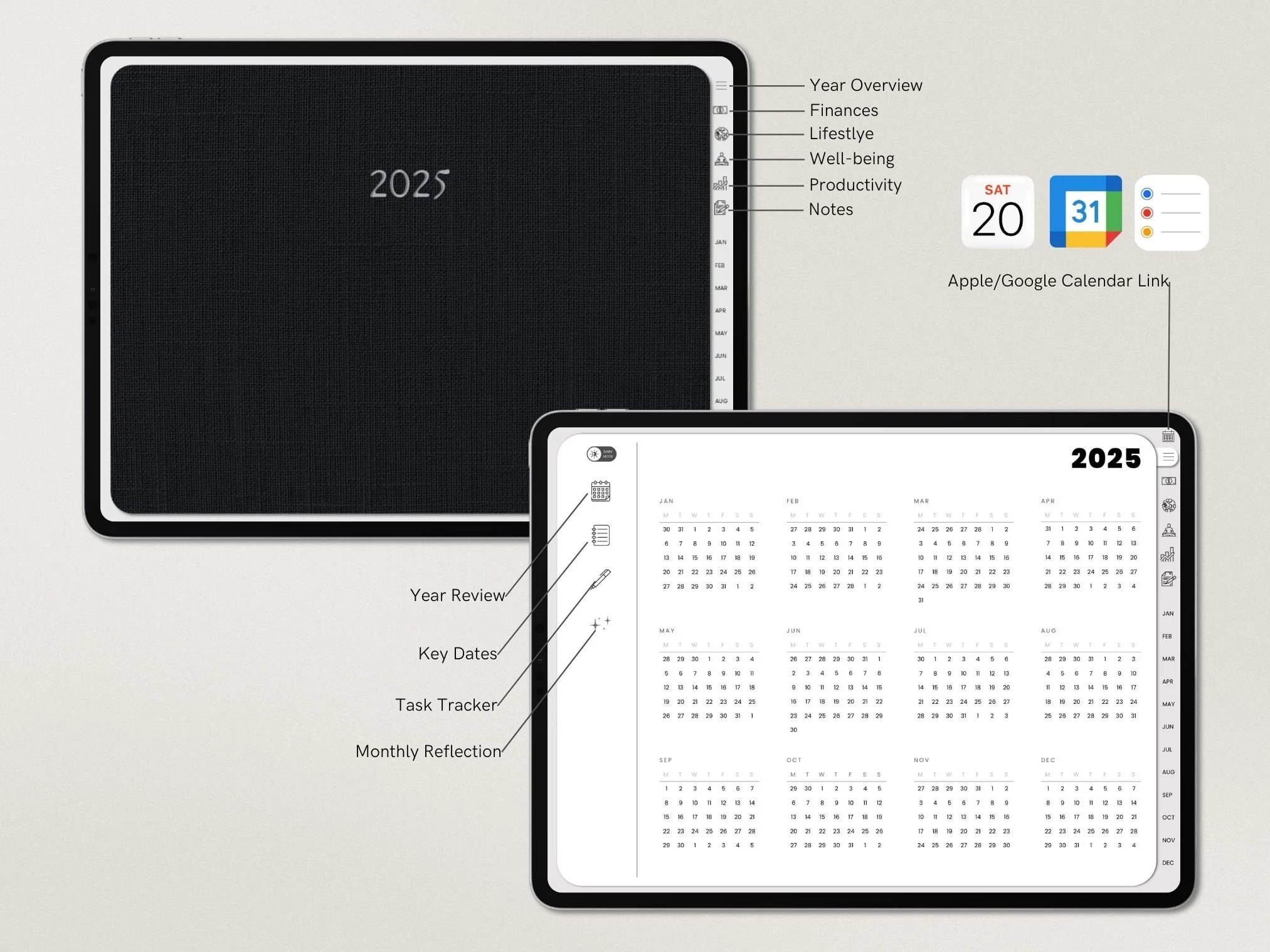 An open digital planner showing a 2025 calendar with sections labeled Year Review, Key Dates, Task Tracker, and Monthly Reflection, along with a smaller view of the planner's monthly layout and an embellishment section with icons and references to calendar links.