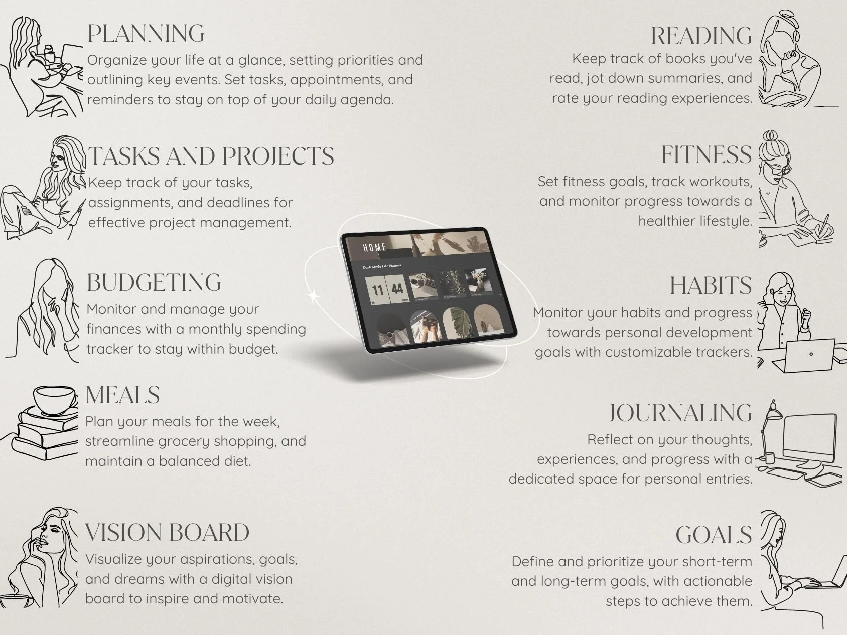 An infographic detailing various personal development and organization tips, including sections on planning, tasks and projects, budgeting, meals, vision board, reading, fitness, habits, journaling, and goals, with illustrations of women and a smartphone in the center.