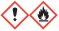 Warning Symbols