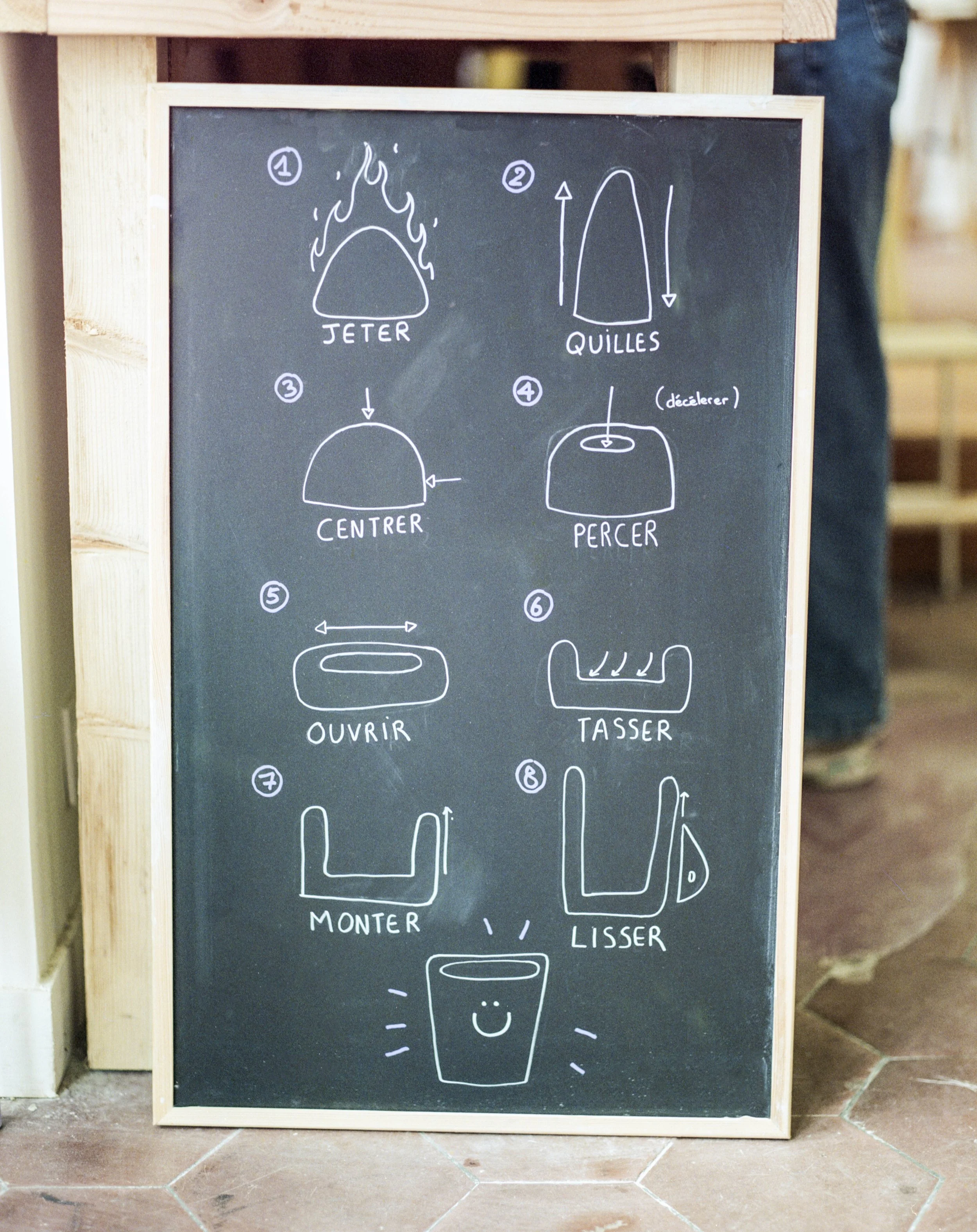 Tableau d'instructions pour la poterie avec des étapes numérotées: 1. Jeter, 2. Quilles, 3. Centrer, 4. Percer, 5. Ouvrir, 6. Tasser, 7. Monter, 8. Lisser. Dessins illustrant chaque étape.