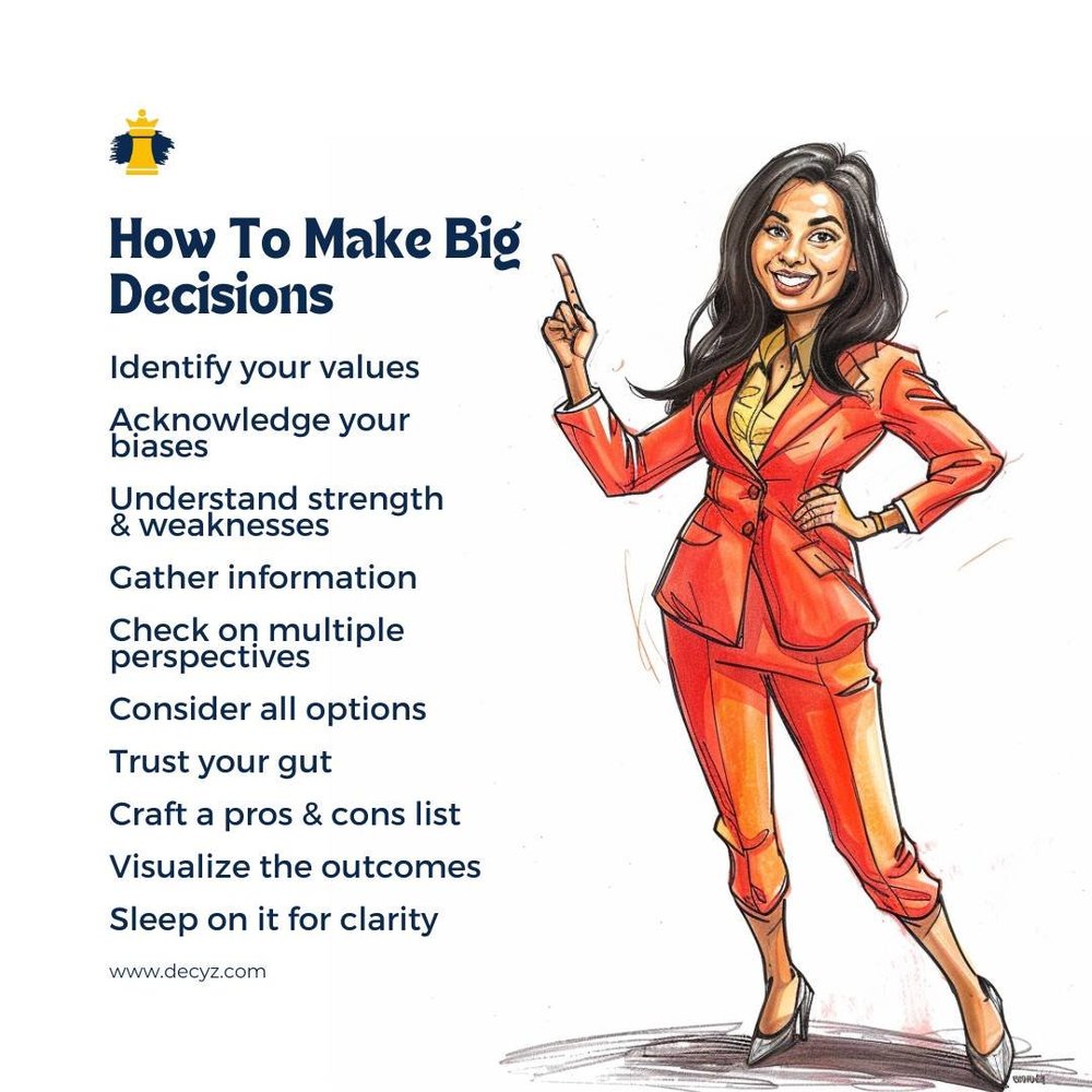 10 Steps To Make Big Decisions Look Like A Walk In The Park — Decyz