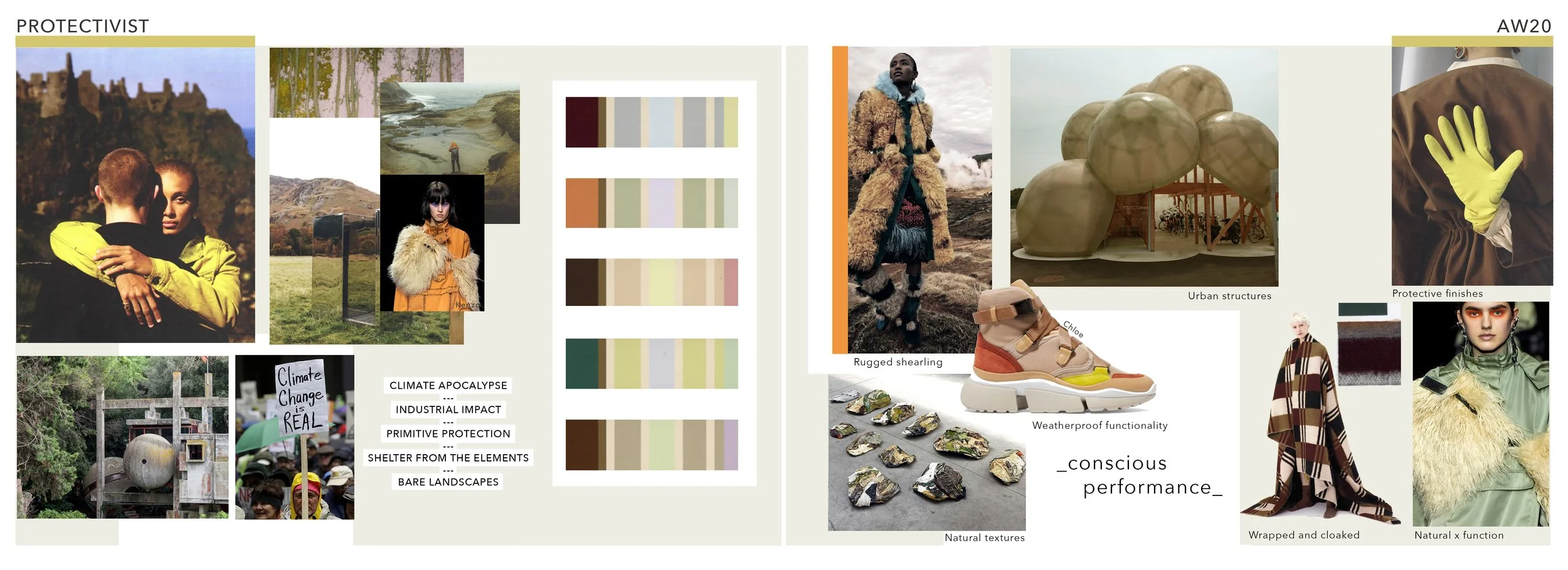 AW20_ Protectivist.jpg
