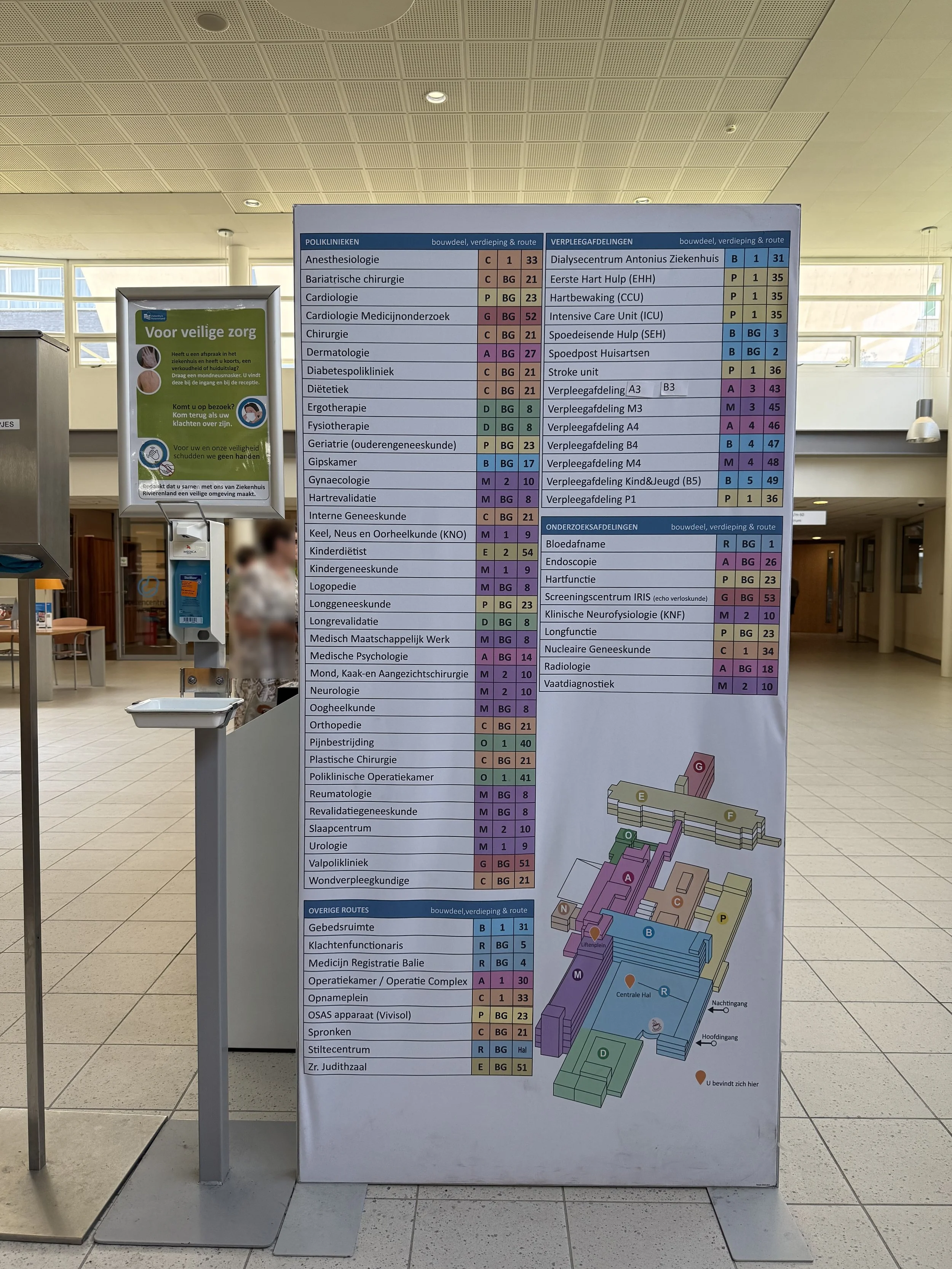 Directory Signs, How Effective Are They for Patients?