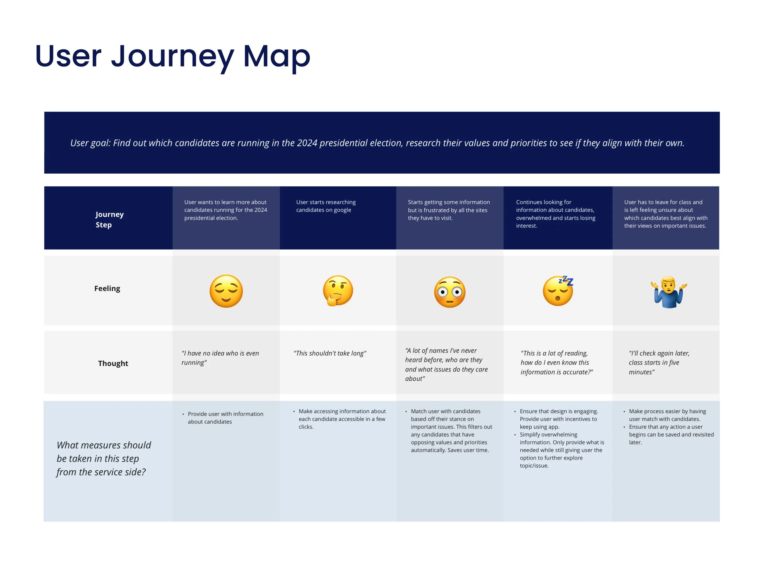 ux presentation3.jpg