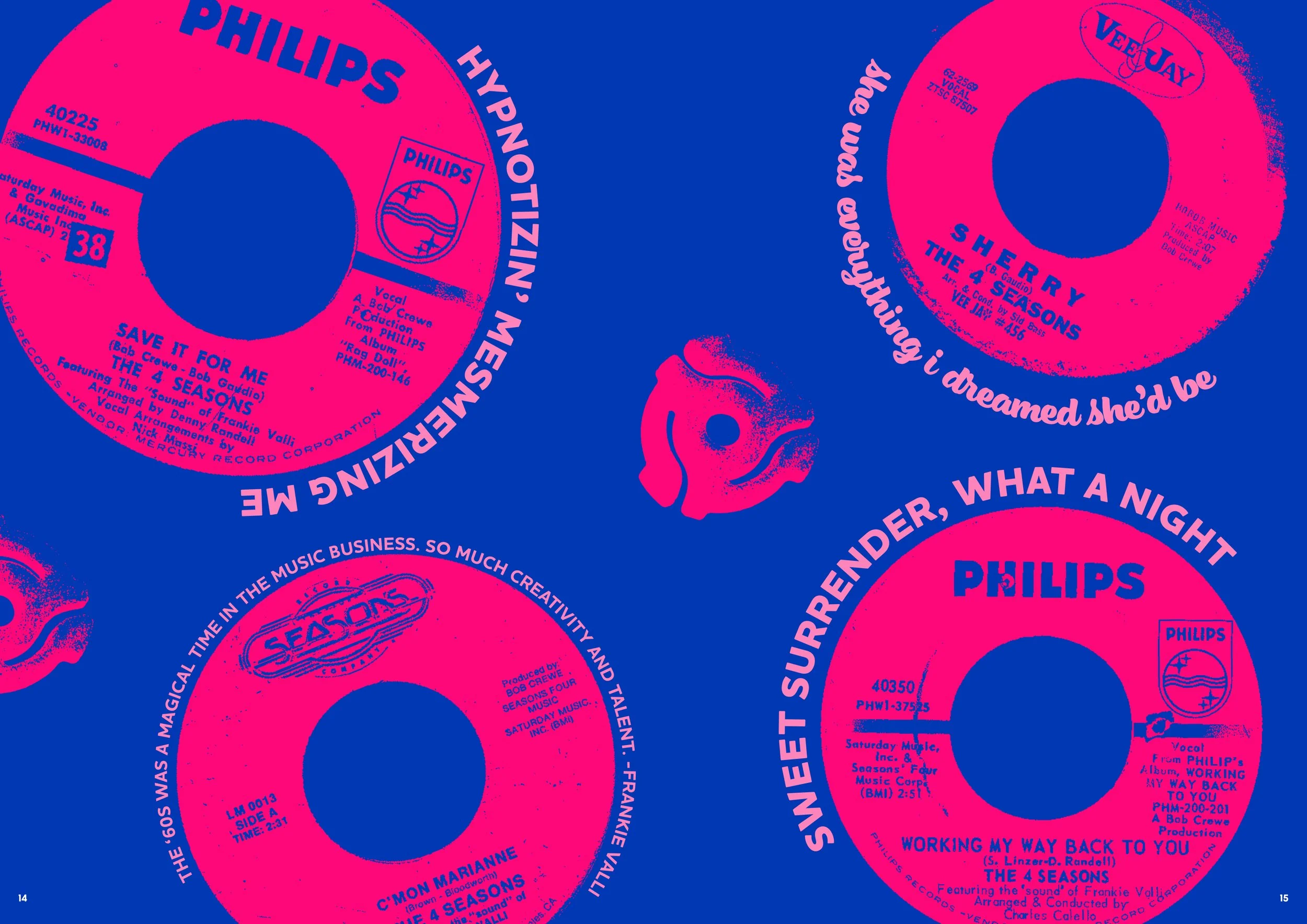 Music_Catalog_Assignment9.jpg