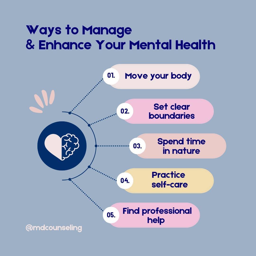 Mental health reboot!

Take time this weekend to see which areas need more support to protect your mental health. With these &quot;bumpers&quot; in place, your overall well-being will improve. 

.
.
.
 #SelfCareSaturday #MentalHealthReboot #HealthyMi
