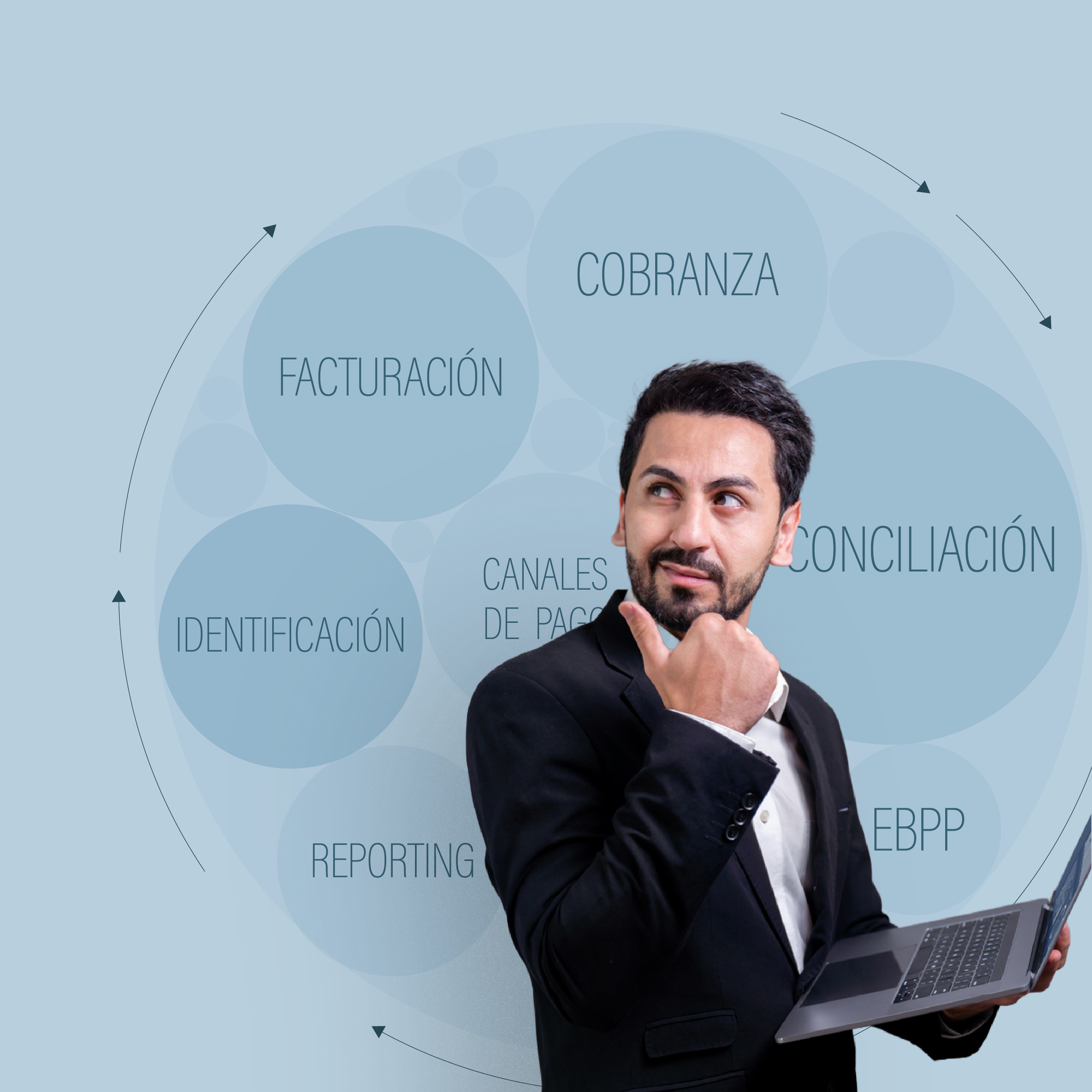 Estrategia global de Cuentas por Cobrar: gobierno, educación y automatización.