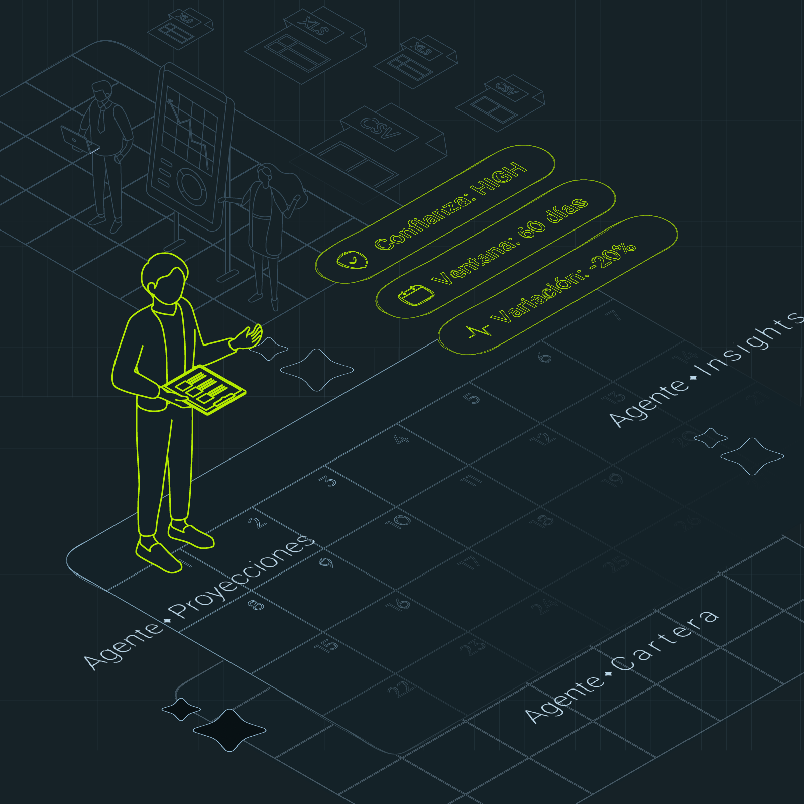 De guardián de los números a arquitecto del tiempo real: el nuevo CFO