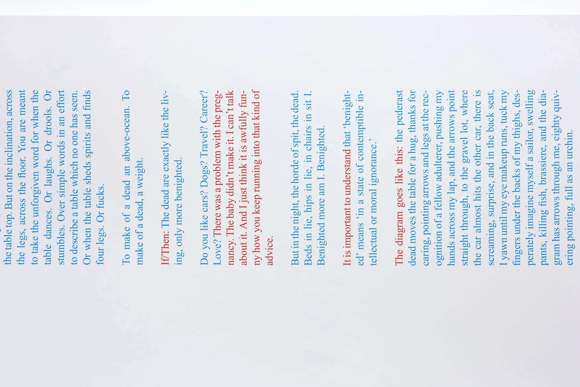 Table Tipping/Living