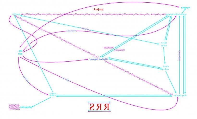 Temporary Tattoos in CMYK