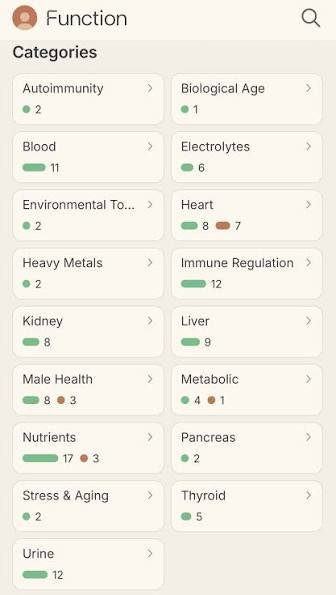 Function Health Testing