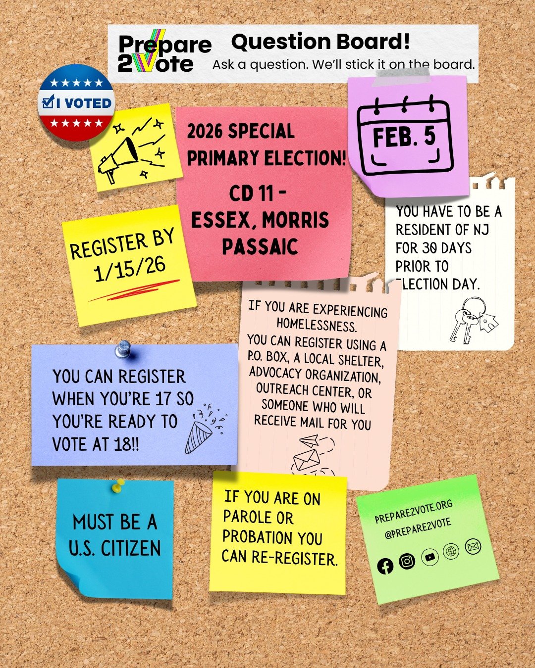 Hey CD 11! Are you prepared to vote? If you live in the parts of Essex, Morris, or Passaic Counties that fall in Congressional District 11, you have a Special Primary Election coming up, and you have lots of candidates to consider. If you are 17, tur