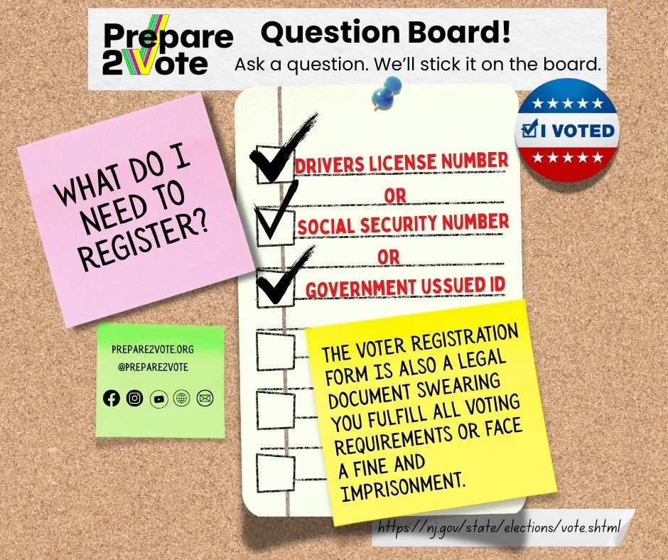 What do you need to register to vote in New Jersey? A driver's license number, or a social security number, or a government issued photo ID. You can register using a paper form or online, and we vote that you register now. #nj #prepare2vote #bethebos