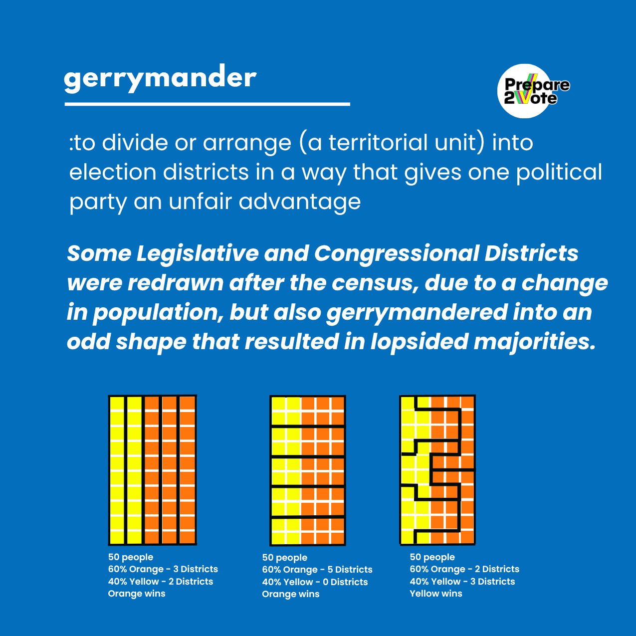 Gerrymandering happens, but New Jersey makes it harder.