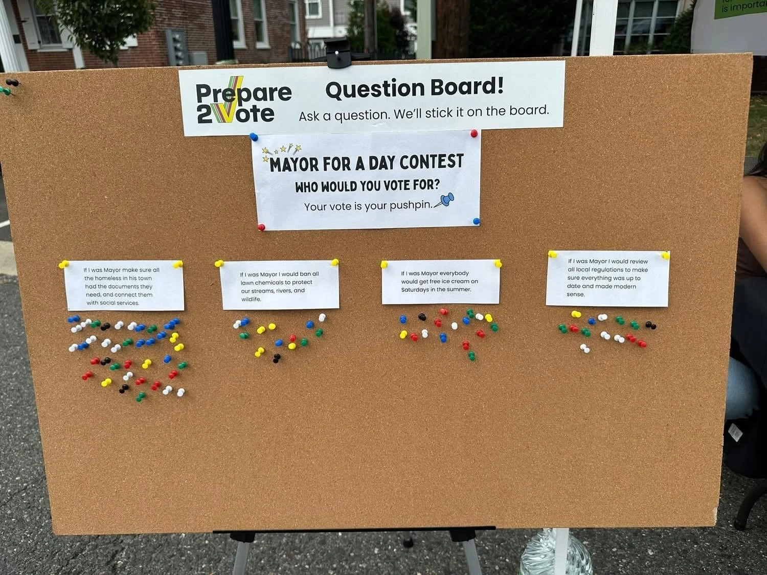Last year at Evesham Harvest Fest we had folks vote on four initiatives:
👉Make sure people experiencing homelessness had all of the documents they needed 
👉Eliminate lawn chemicals to save the environment
👉Free ice cream on Saturdays in summer
👉E