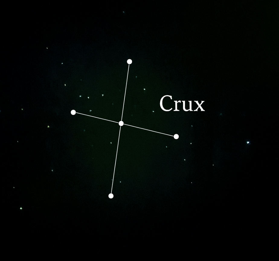 ChatGPT Southern Cross.png