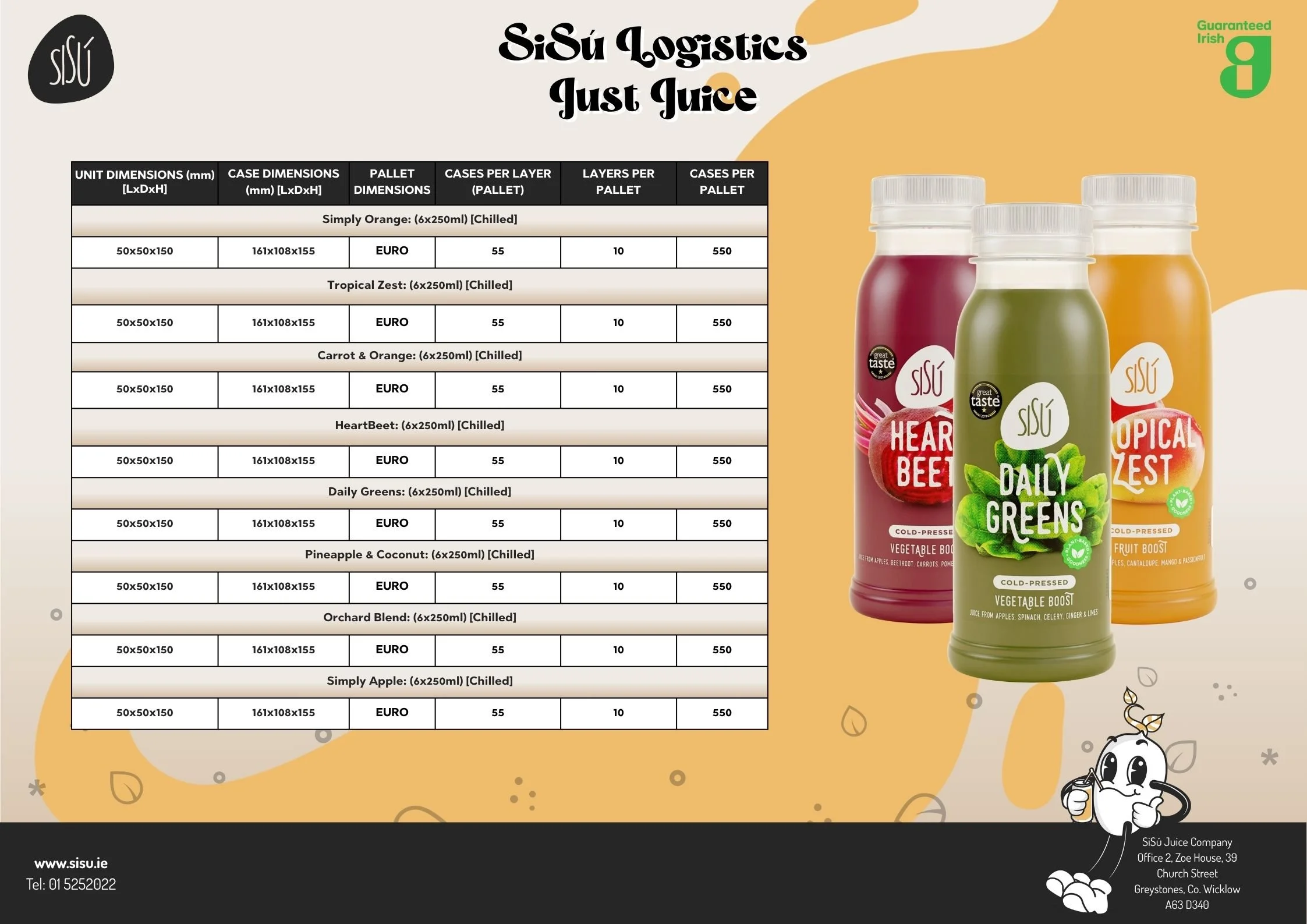Sisu Logistics Just Juice.jpg