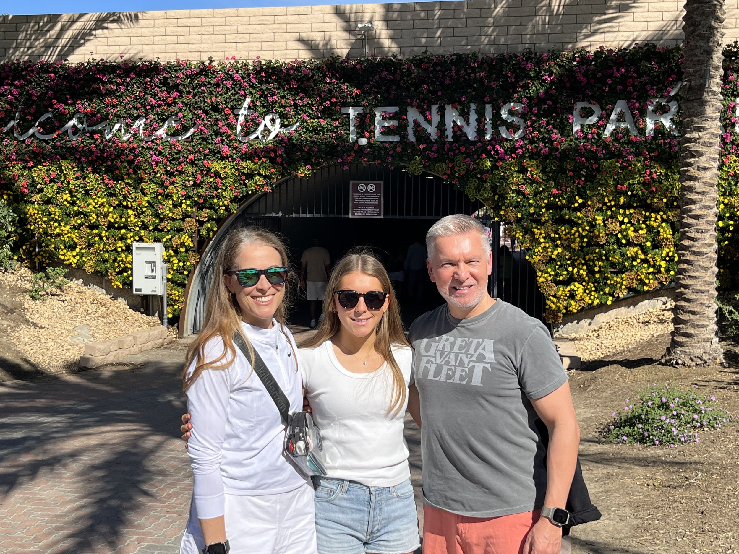 What Are You Practicing? 