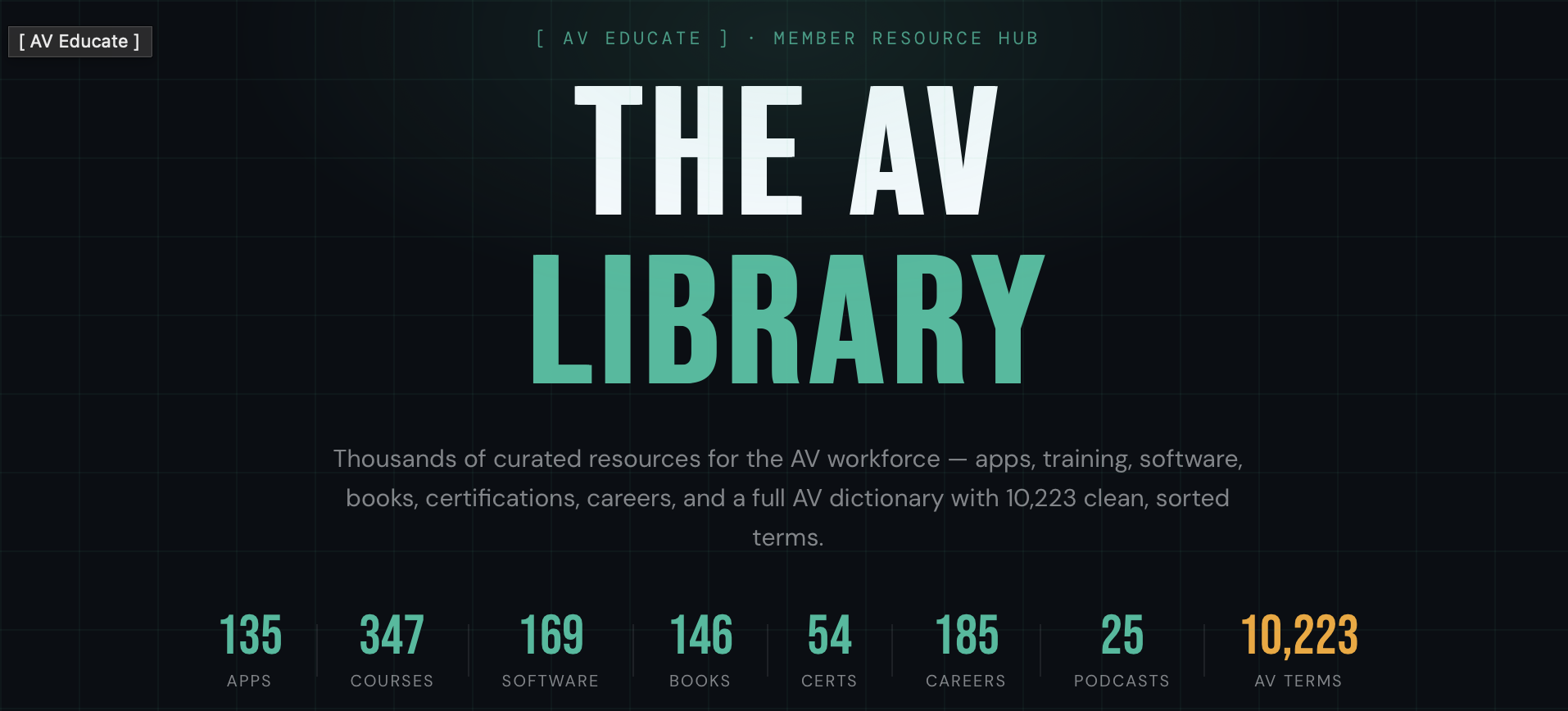 Something Big Is Coming: AV Educate Is Launching a Free Membership Resource Hub
