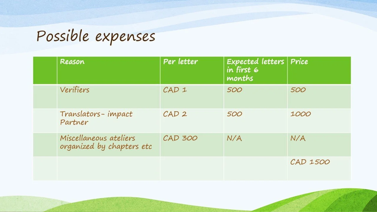 Slide18.jpg