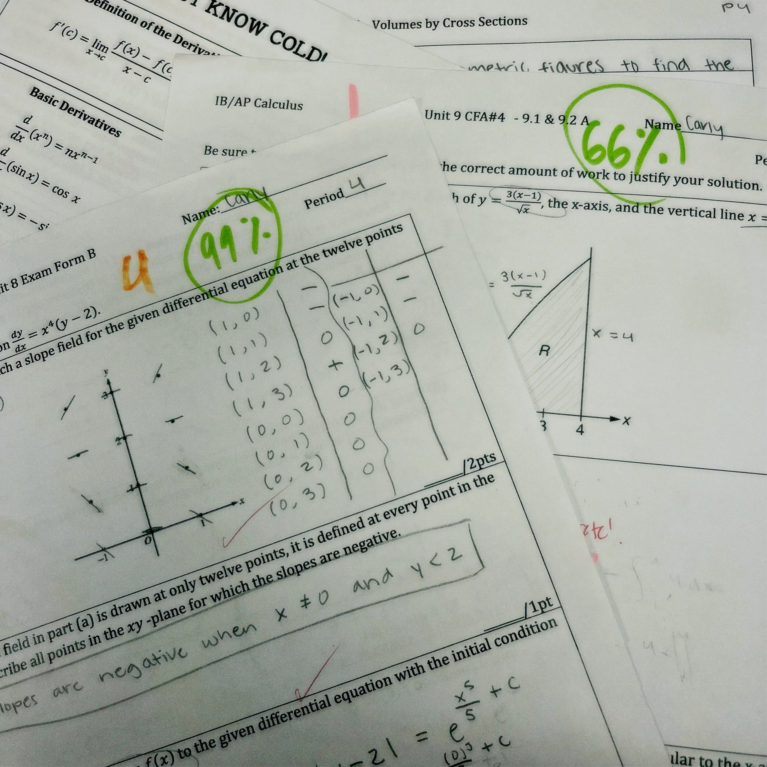 (17, CA, USA) Carly - They Promised I Was Gifted