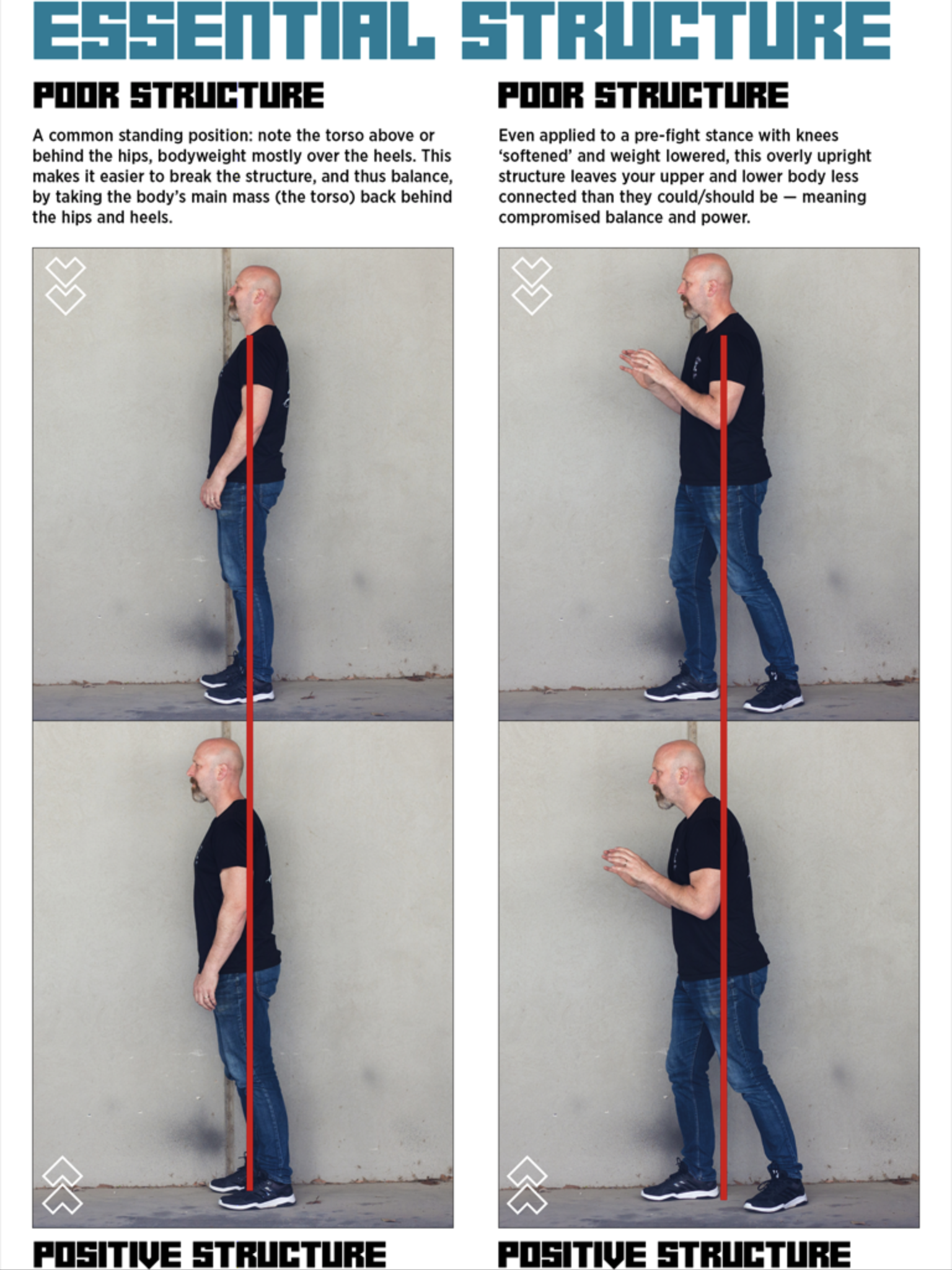 Active neutral structure