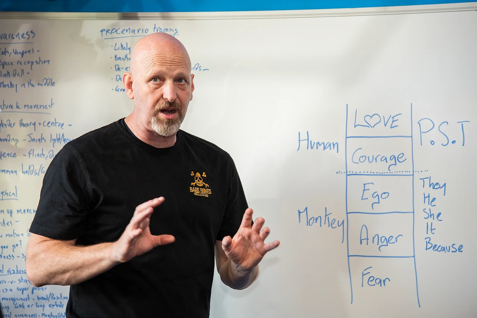 A man with a beard and bald head stands in front of a whiteboard with handwritten notes and diagrams. The man is wearing a black t-shirt with a logo and the words 'Bare Bones.' The whiteboard has a chart listing human emotions and traits such as love, courage, ego, anger, fear, and their associated pronouns, along with notes about preconceptual training.