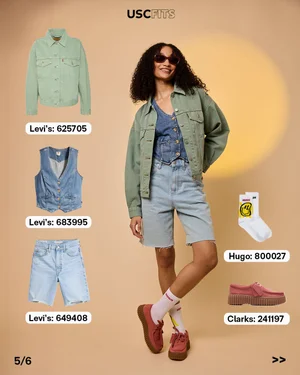 Fit guide image