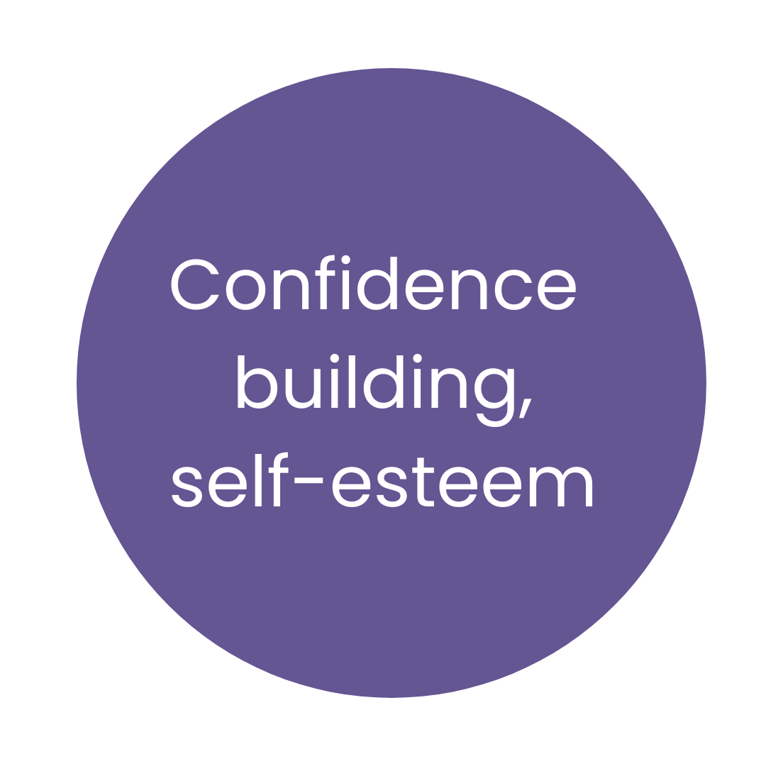 Purple circle with white text reading "Confidence building, self-esteem"
