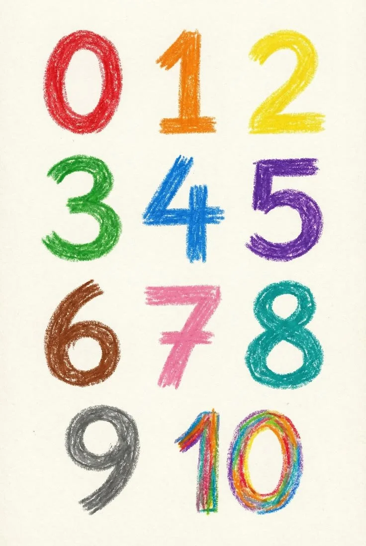 FREE: Numerology in the Tarot