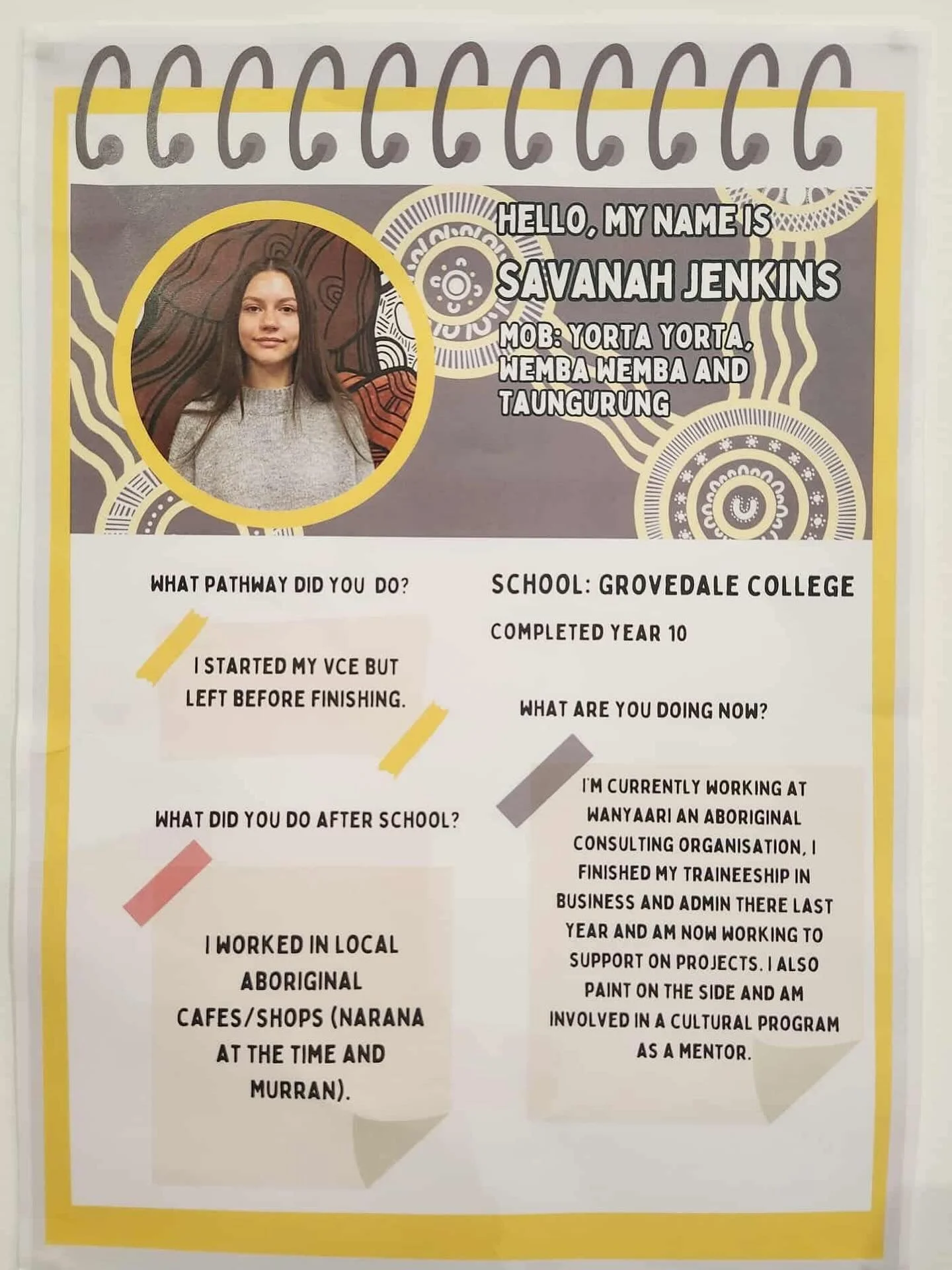 Kylie from the team attended today&rsquo;s Koorie Aspirations Day for Year 7-8 on behalf of Wanyaari. It was also amazing to see our very own Savy girl on the wall of fame. Sav finished high school at year 10 and worked in local Aboriginal cafes (Nar