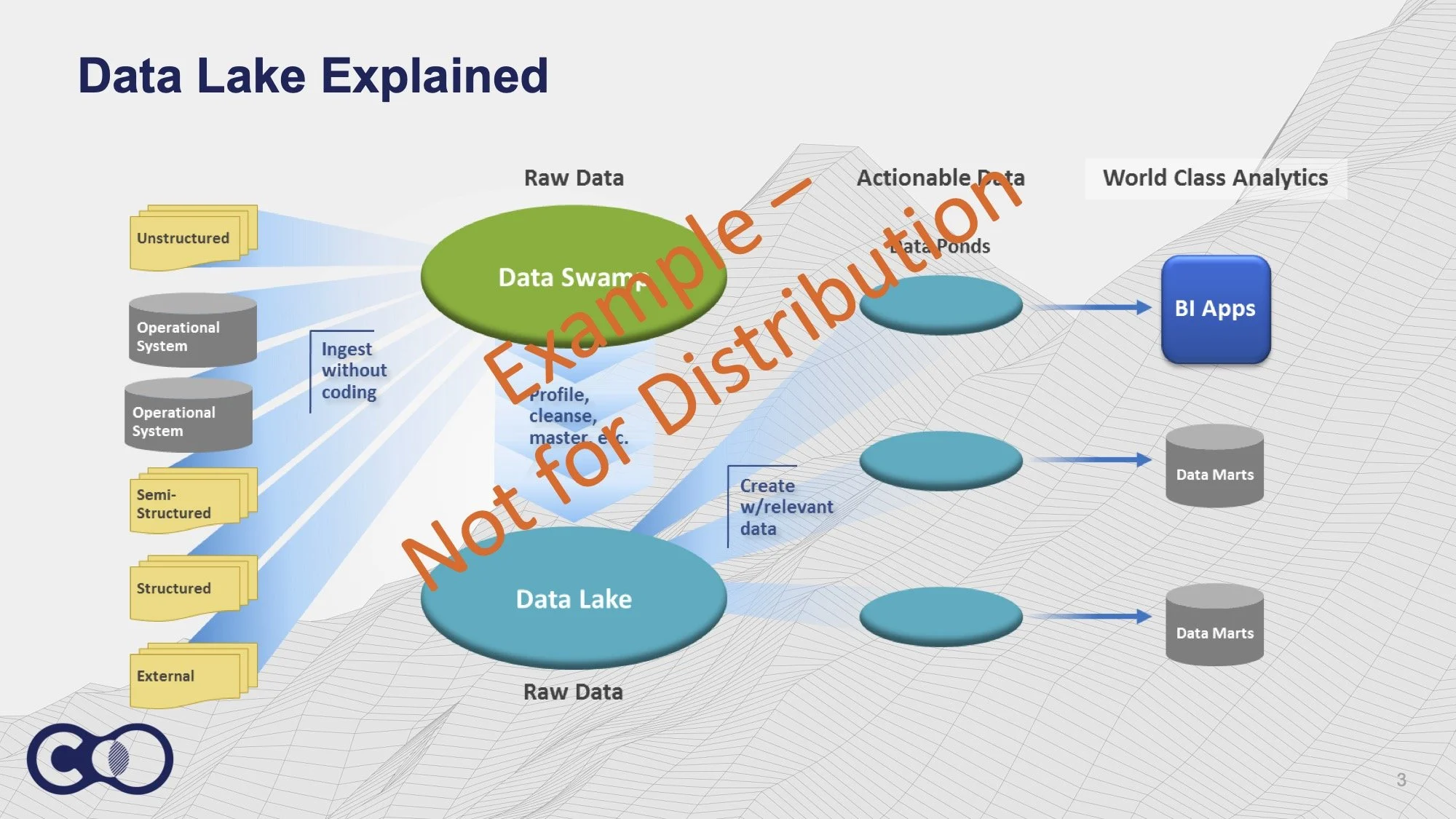 Clinical Data Storage-3.jpg