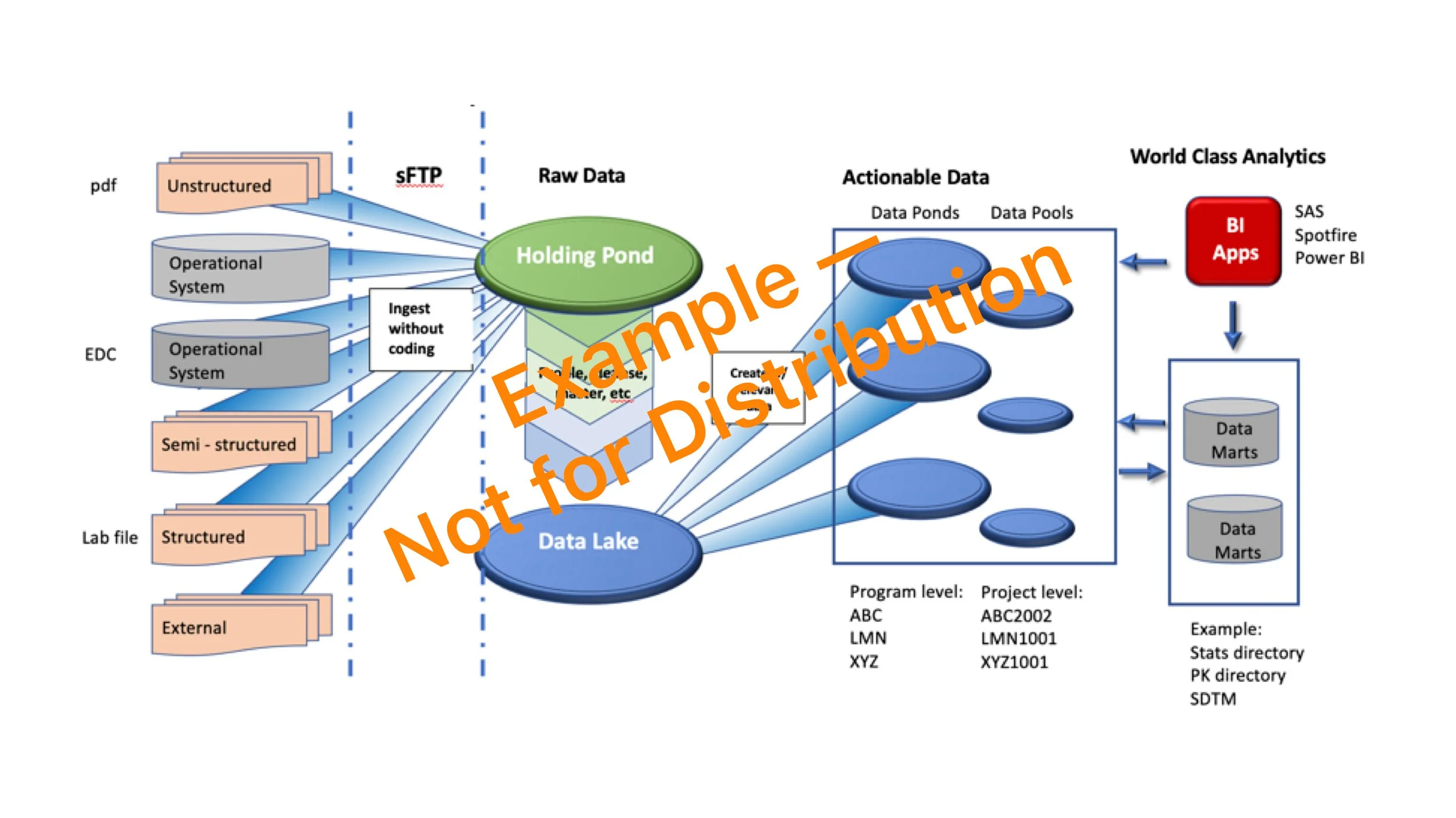 Data flow-3.jpg