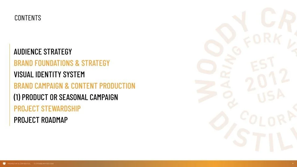 COPY_ONLY_Woody Creek_DECK TEMPLATE (2).jpg