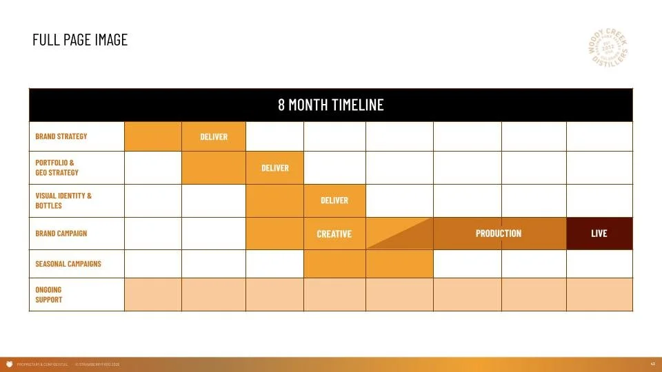 COPY_ONLY_Woody Creek_DECK TEMPLATE (11).jpg