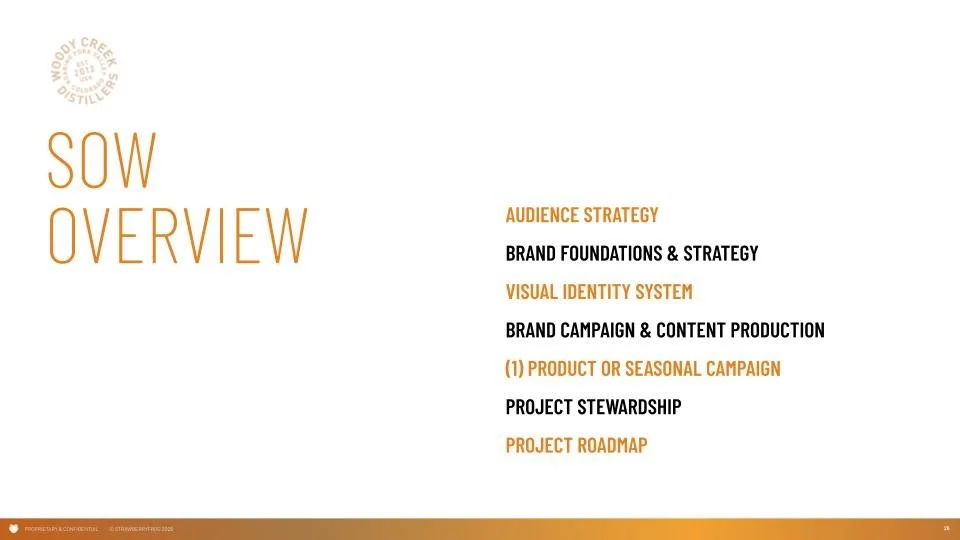 COPY_ONLY_Woody Creek_DECK TEMPLATE (5).jpg