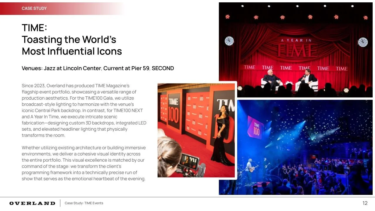 Copy of 20251001_Capabilities Deck Jan 2026 (5).jpg