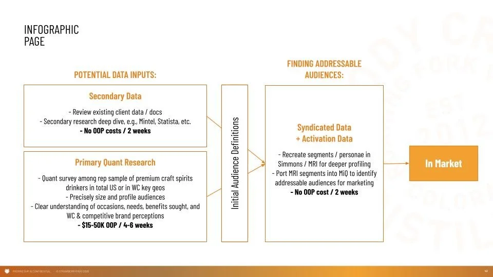 COPY_ONLY_Woody Creek_DECK TEMPLATE (10).jpg