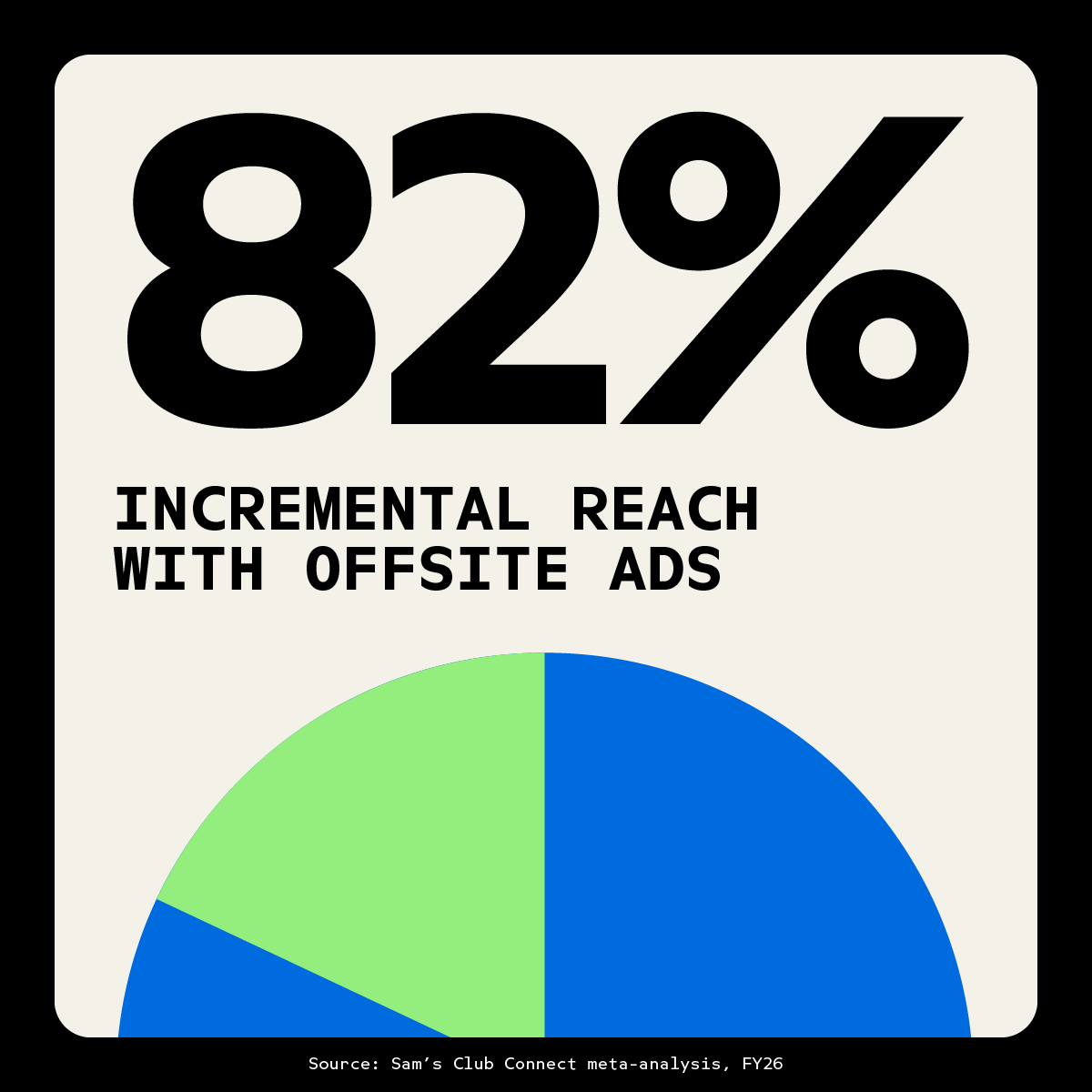 Stats_Artboard 3.png