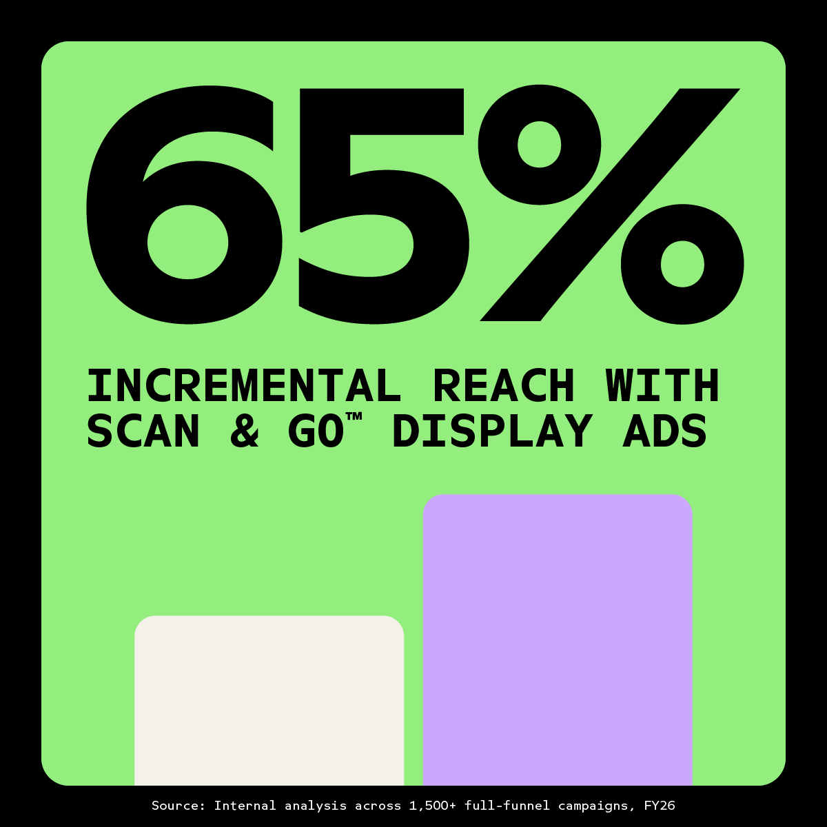 Stats_Artboard 4.png