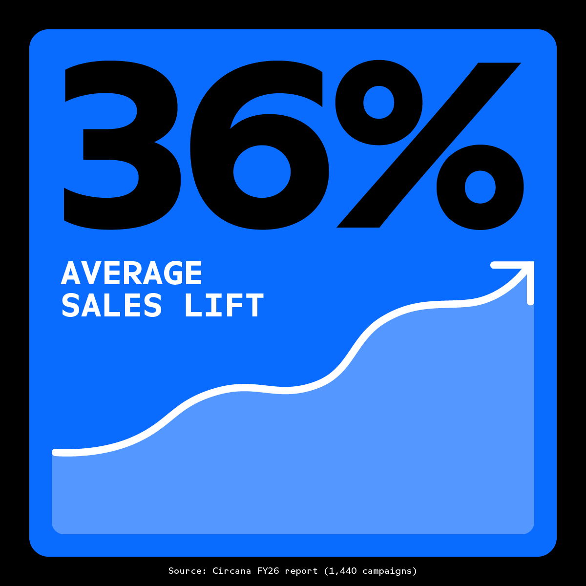 Stats_Artboard 1.png