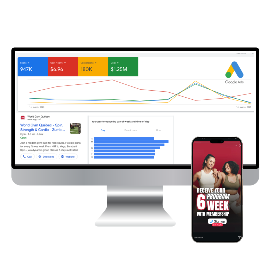 Marketing Agency for gyms near me