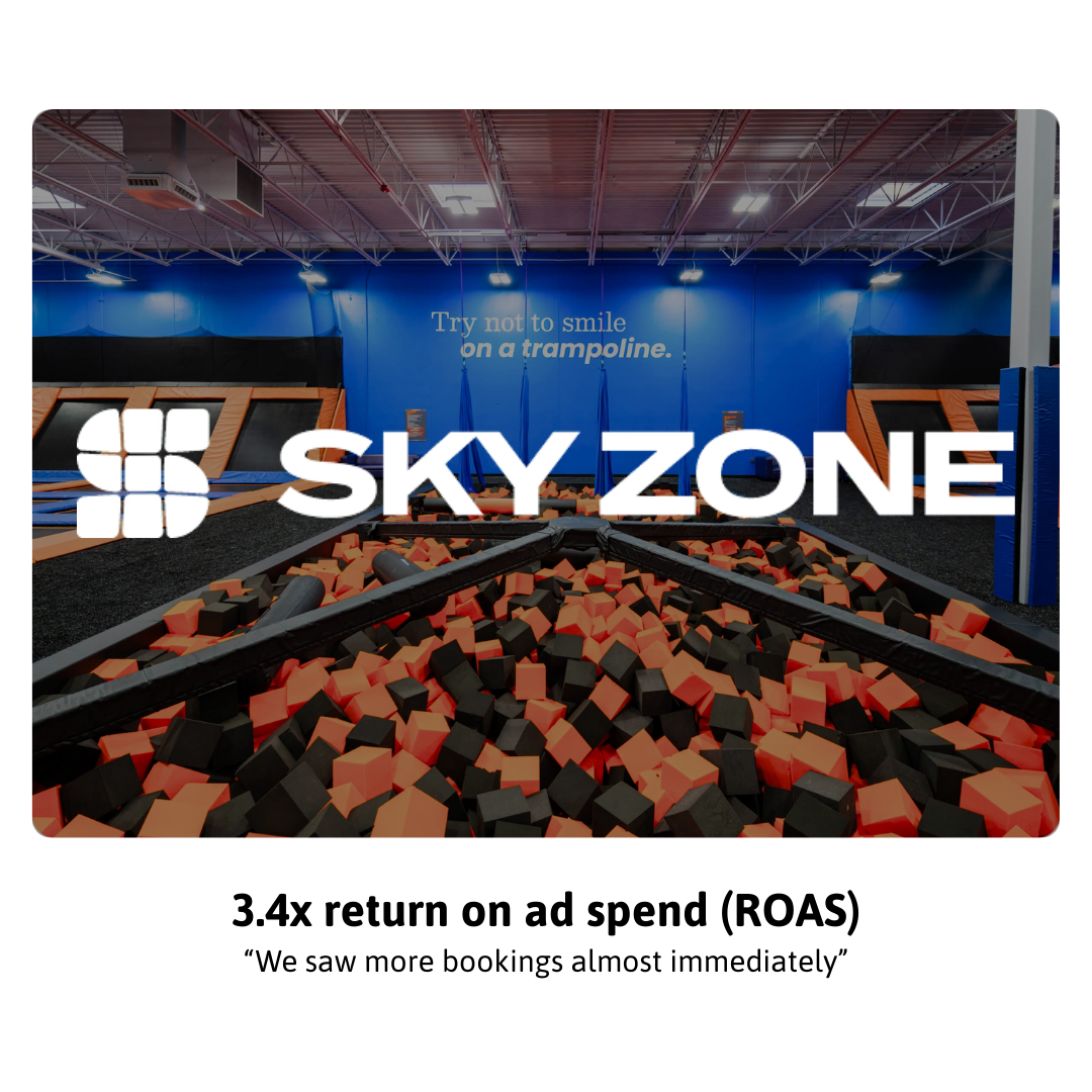 SkyZone Case Study