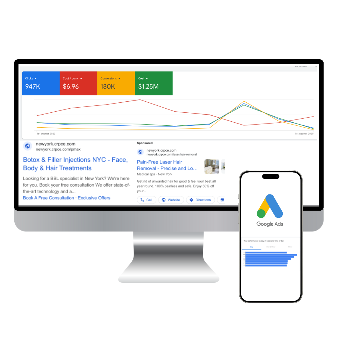 digital marketing paid media for medspas