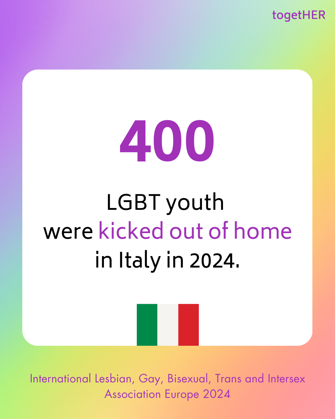 400 LGBT youth were kicked out of home in Italy in 2024.