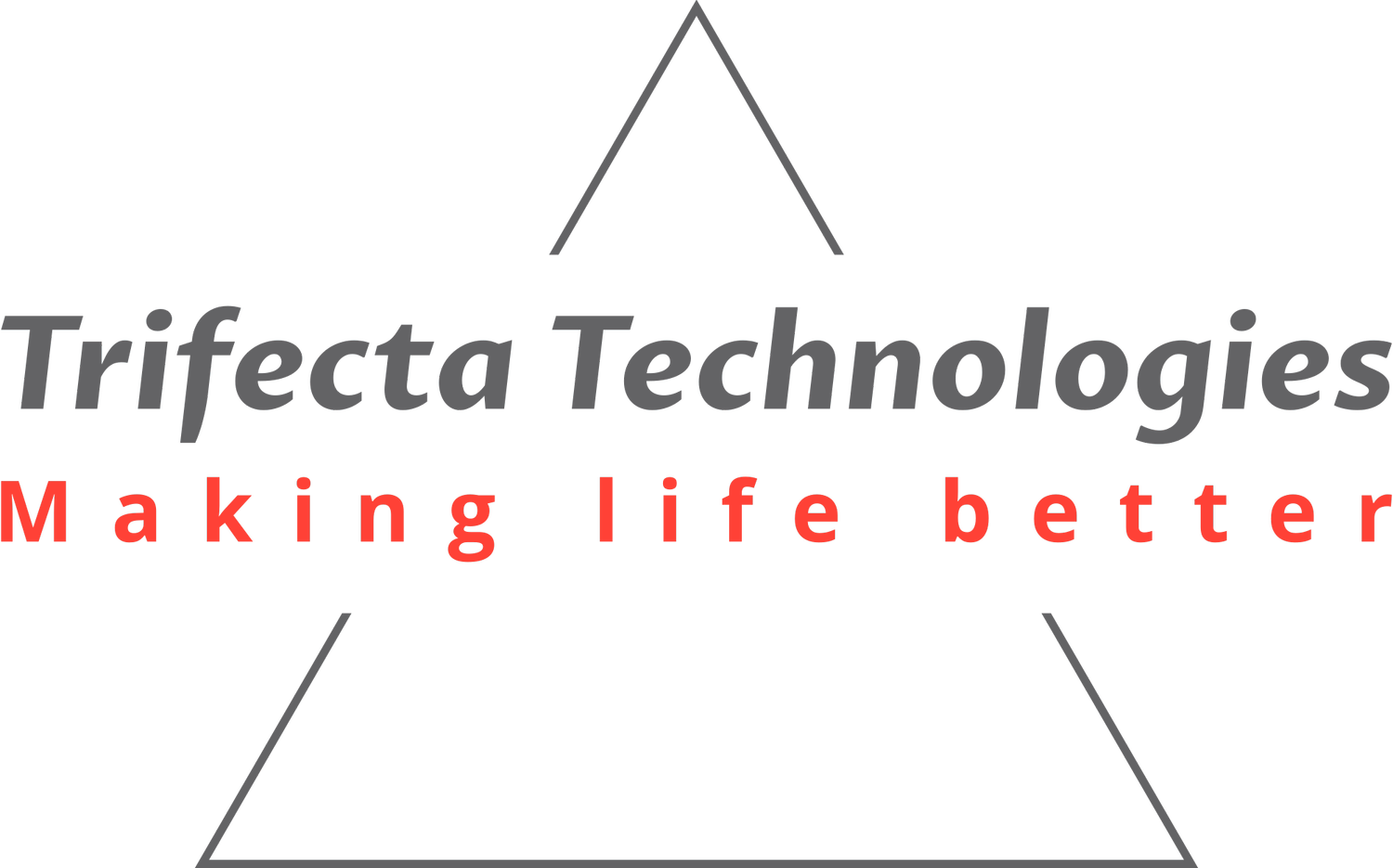 Trifecta Technology