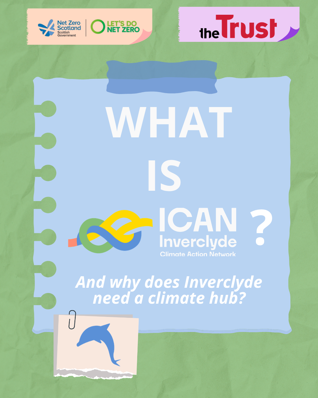 What is ICAN?