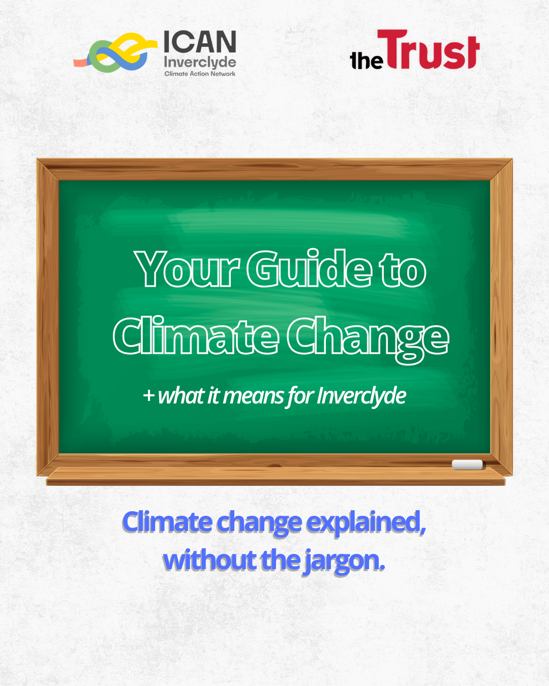 Your Guide to Climate Change